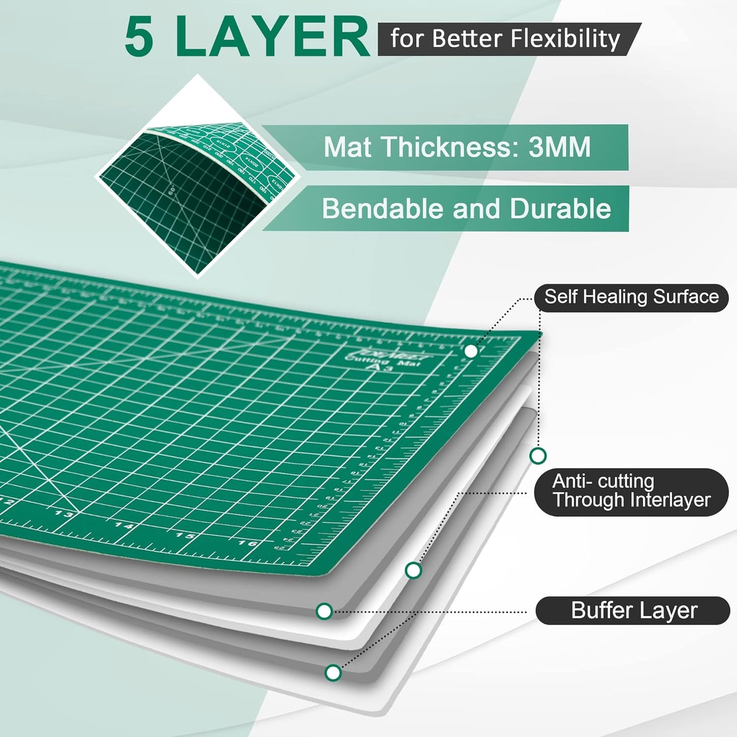 Density-Upgraded 9"X12" Self Healing Cutting Mat, Rotary Sewing Mat for Crafts, 5-Ply Blade Table Protector Cut Board for Fabric Leather Cutting Quilting Modeling Hobby Project, A4, Green